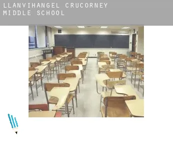 Llanvihangel Crucorney  middle school